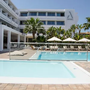 check availability